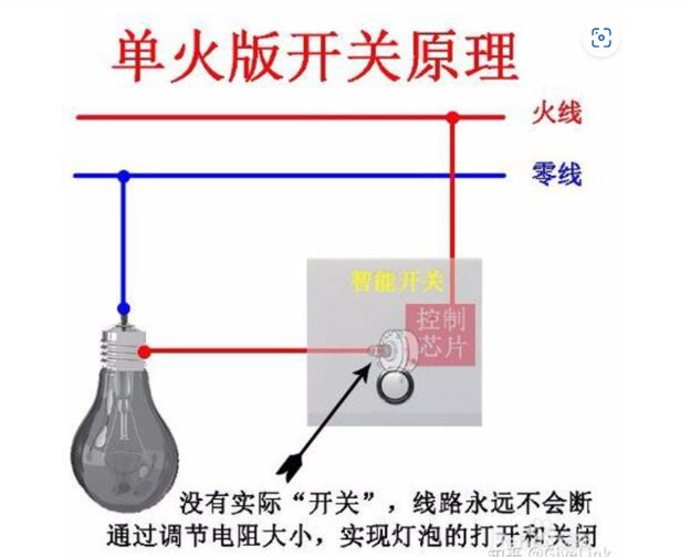 what-is-neutral-live-wire-switch