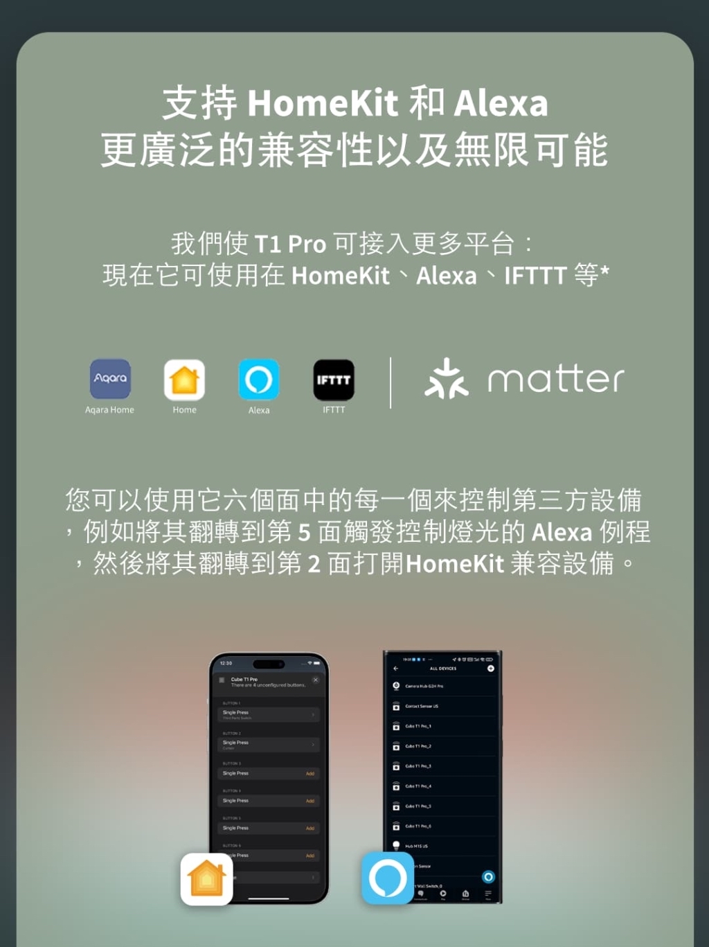 Aqara 魔方控制器 T1 PRO