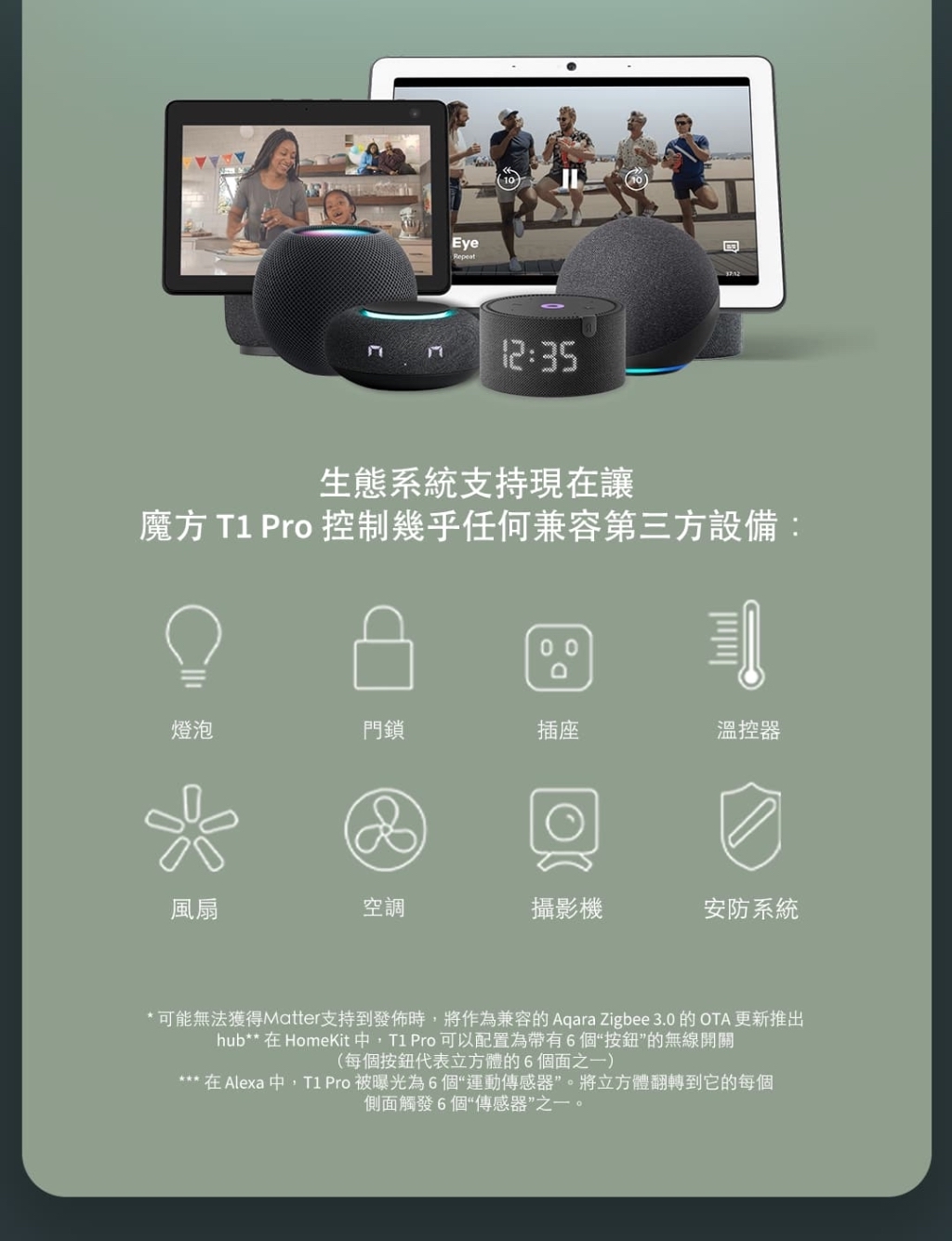 Aqara 魔方控制器 T1 PRO