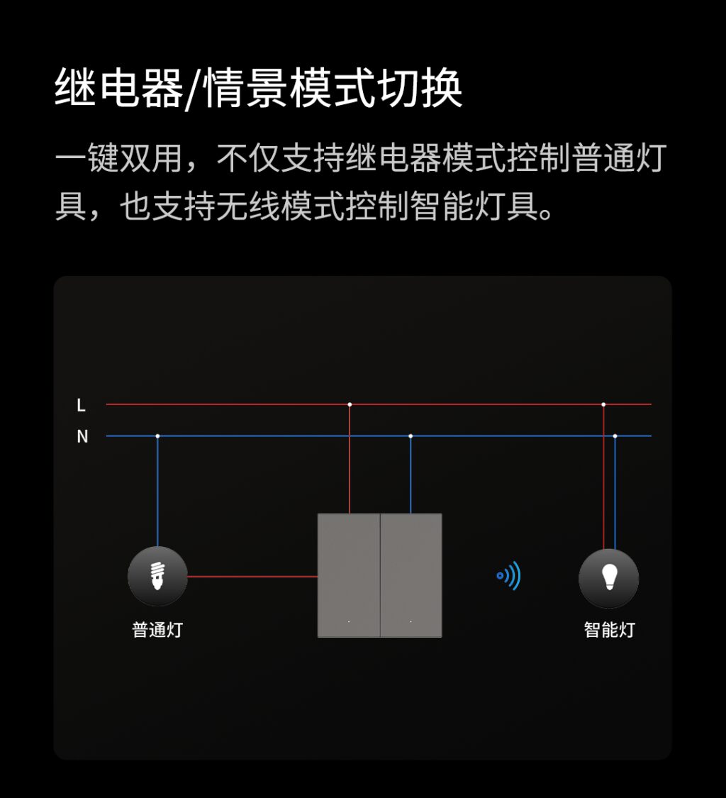 E20 智能開關