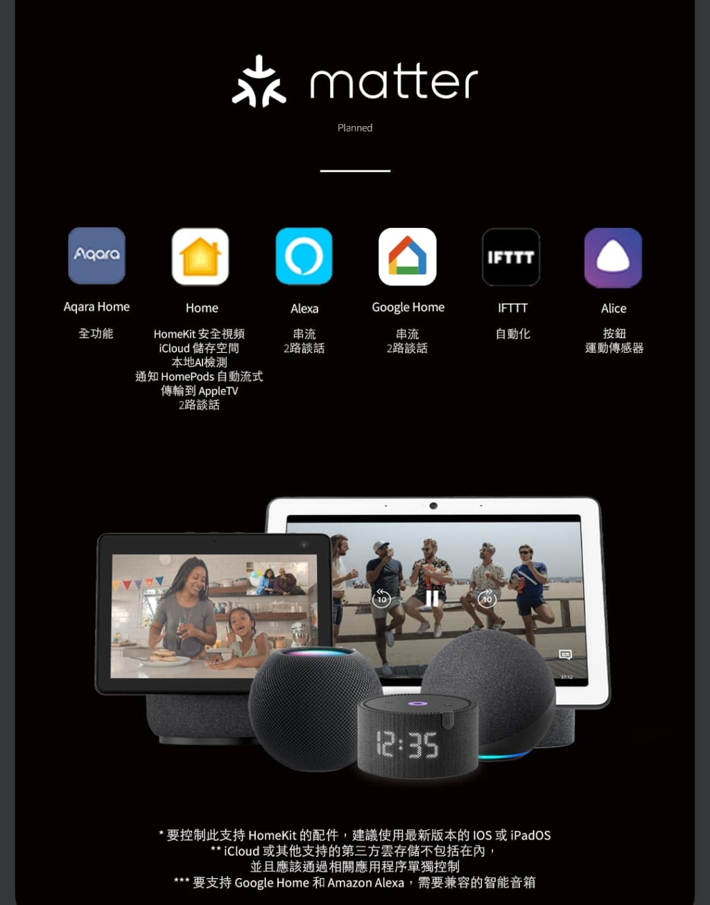 Aqara G4 Homekit 智慧門鈴 國際版