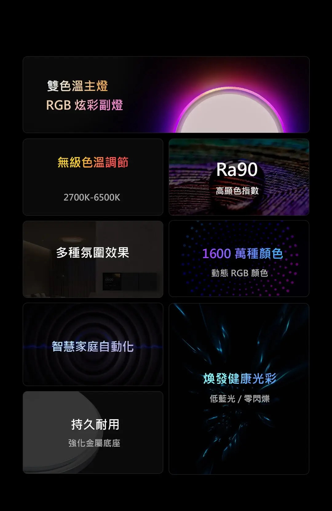 Aqara T1M吸頂燈