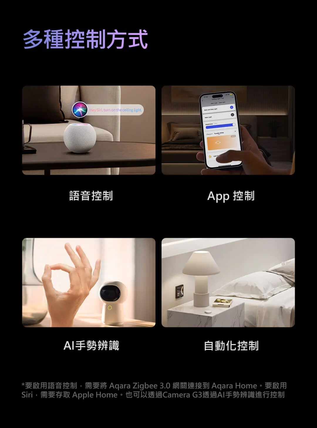 Aqara T1M吸頂燈