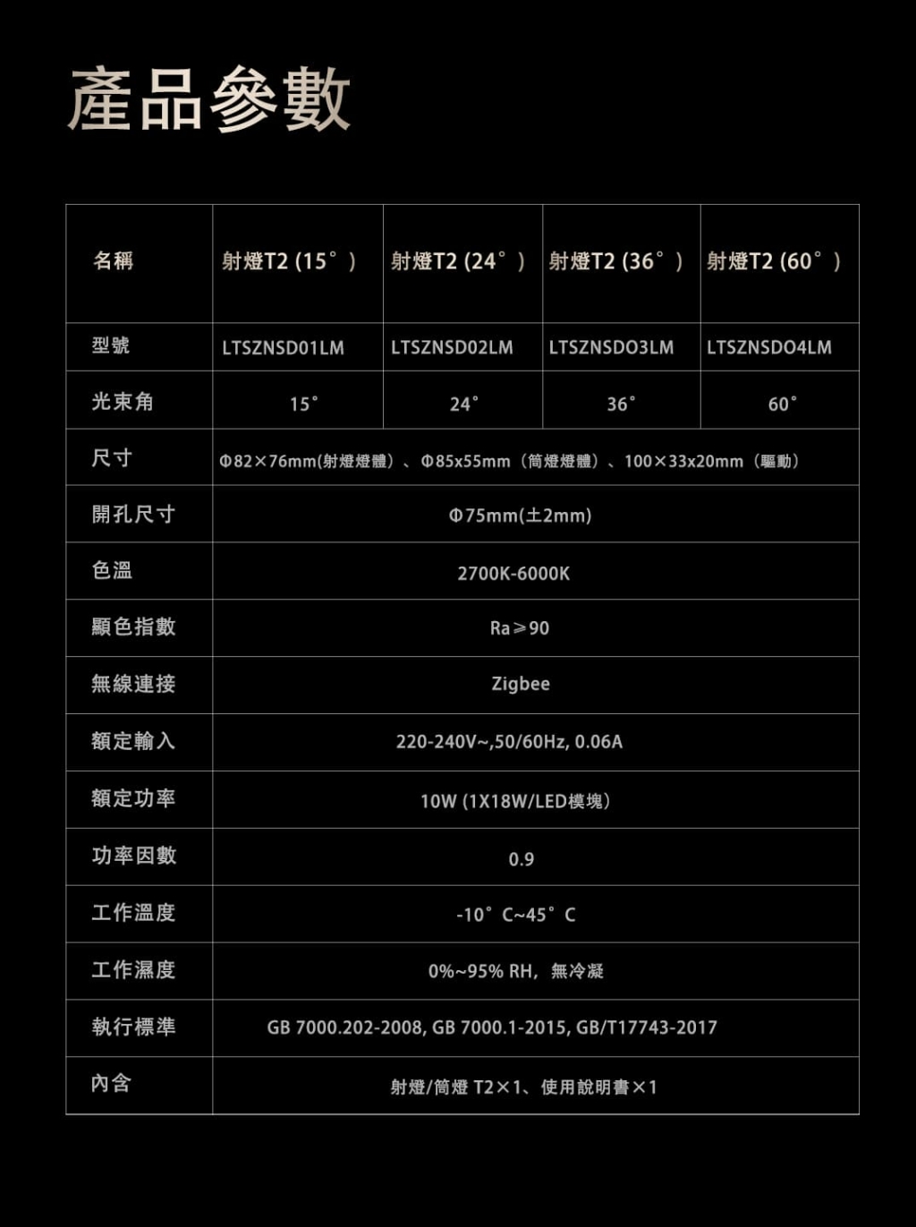 Aqara 雙色溫筒射燈T2 (24°/36°/60°)