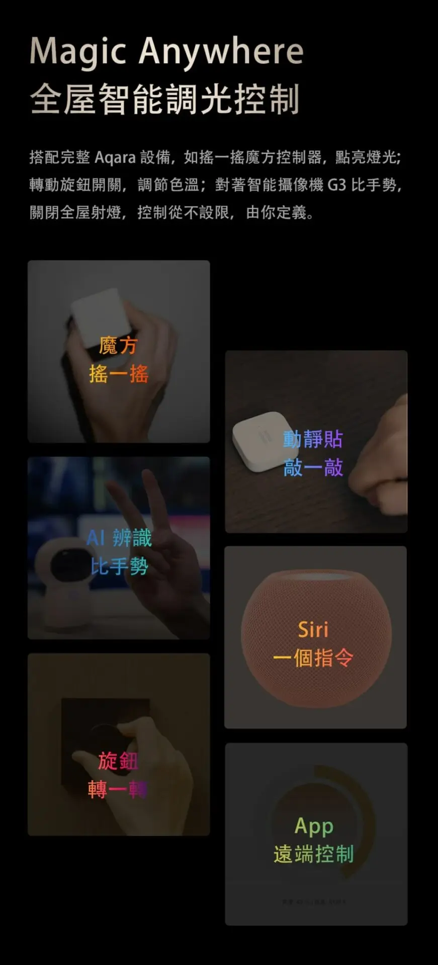 Aqara 雙色溫筒射燈T2 (24°/36°/60°)