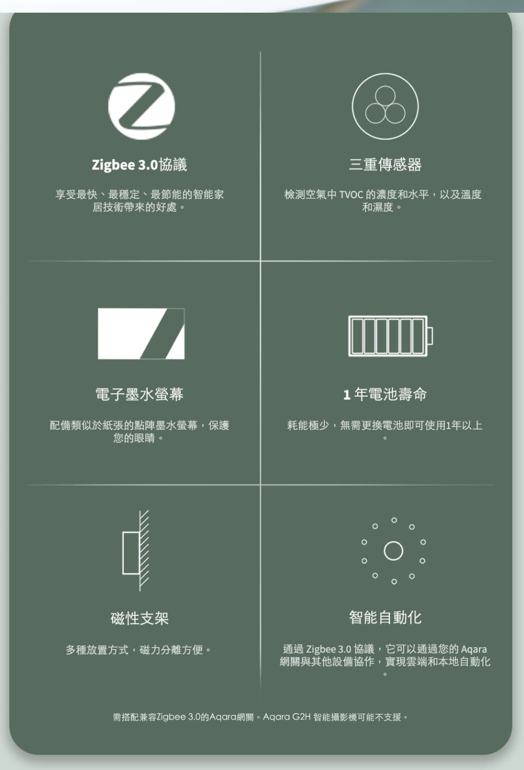 Aqara TVOC 空氣質量檢測器