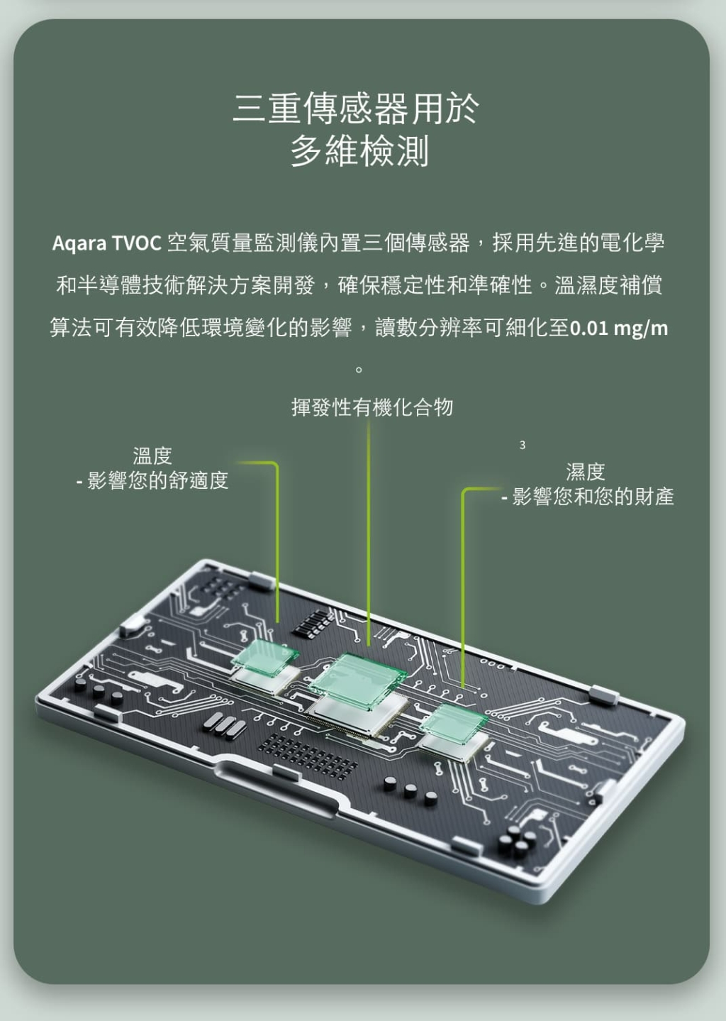 Aqara TVOC 空氣質量檢測器