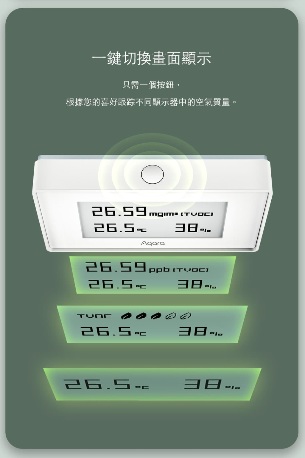 Aqara TVOC 空氣質量檢測器