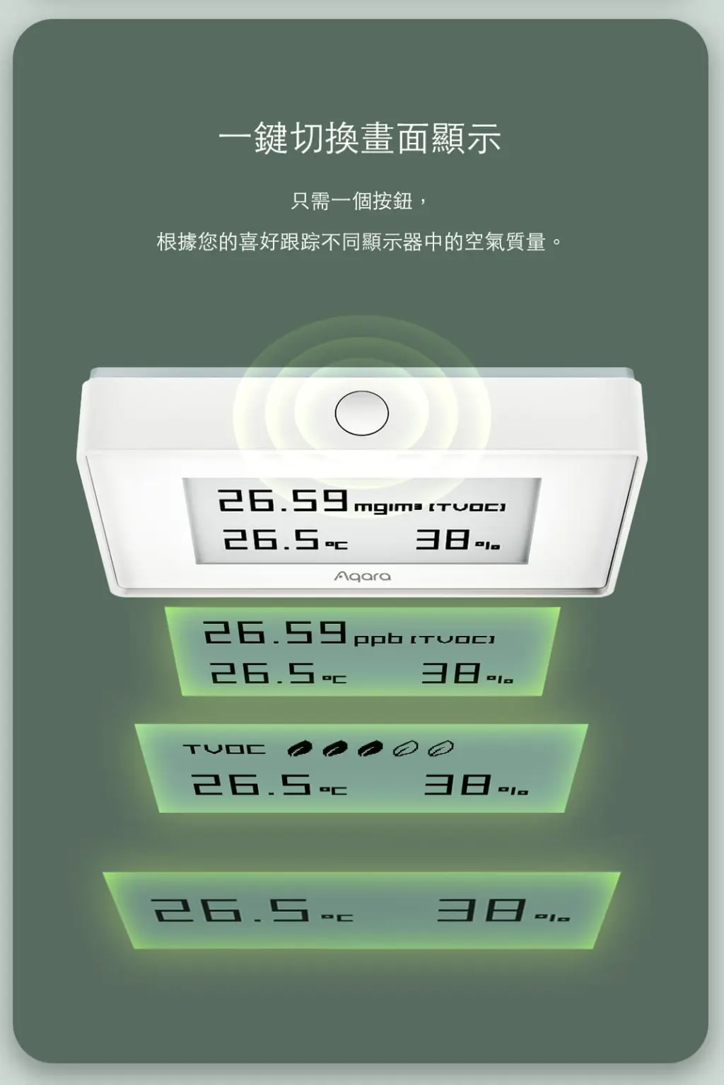 Aqara TVOC 空氣質量檢測器