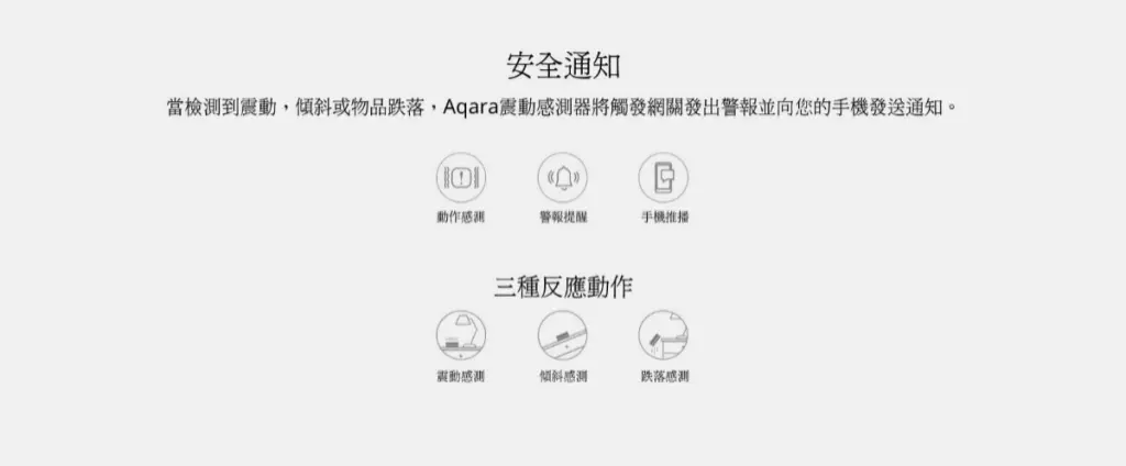 Aqara 動靜貼