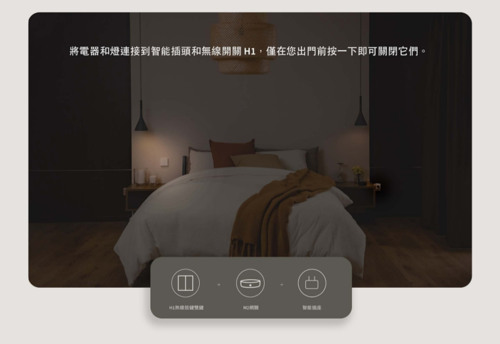 Aqara H1無線按鍵雙鍵版