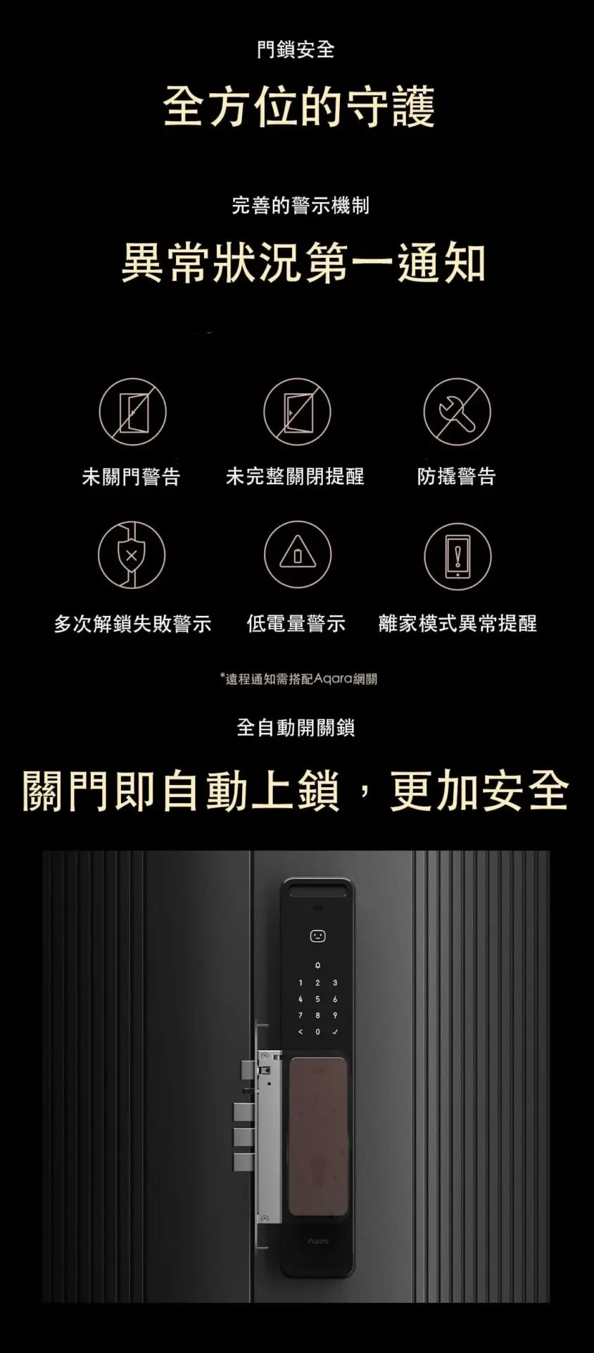 Aqara D200i 智能門鎖