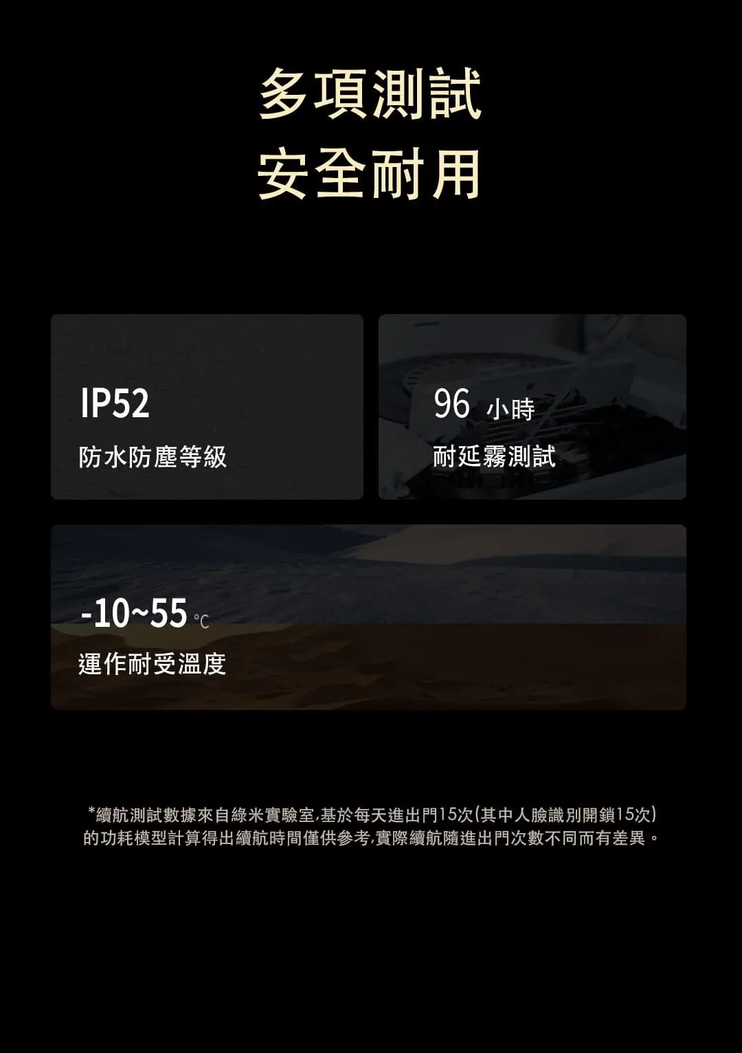 Aqara D200i 智能門鎖