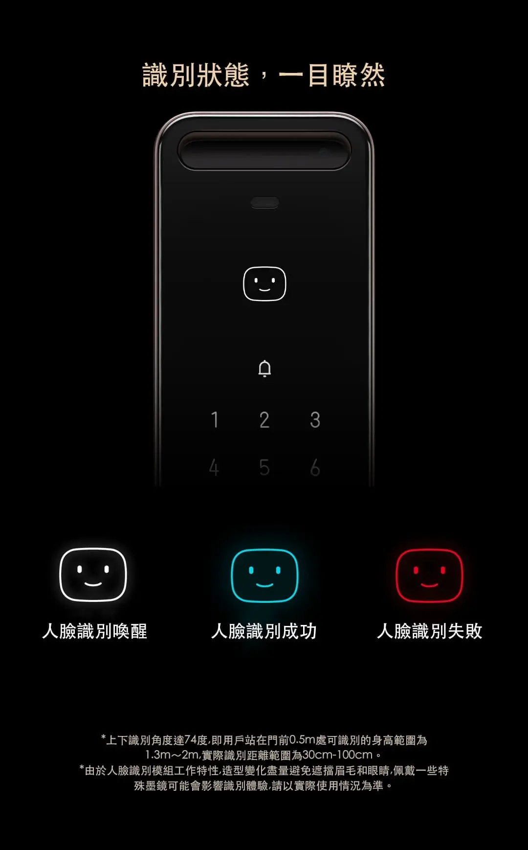Aqara D200i 智能門鎖
