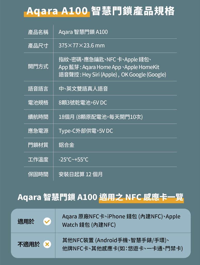 Aqara A100 智能門鎖