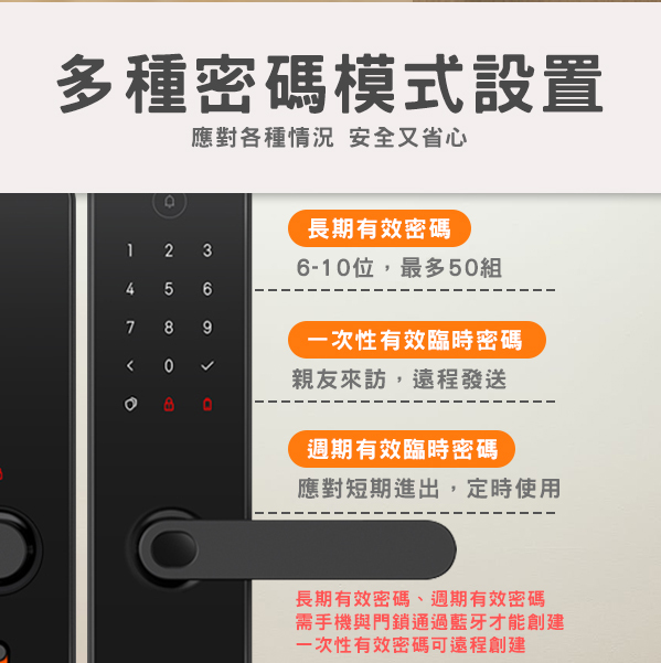 smart-home-smart-door-lock-compare-general