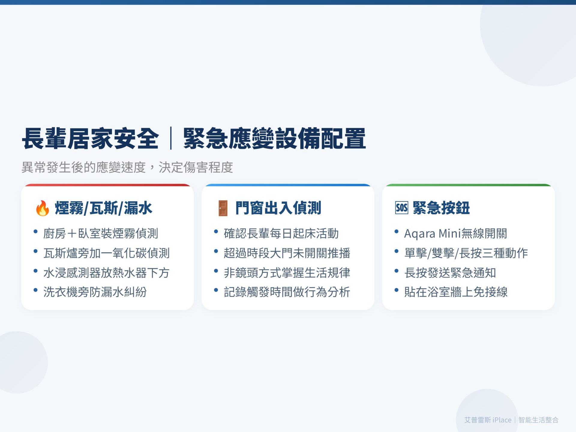 長輩居家安全 緊急應變設備配置