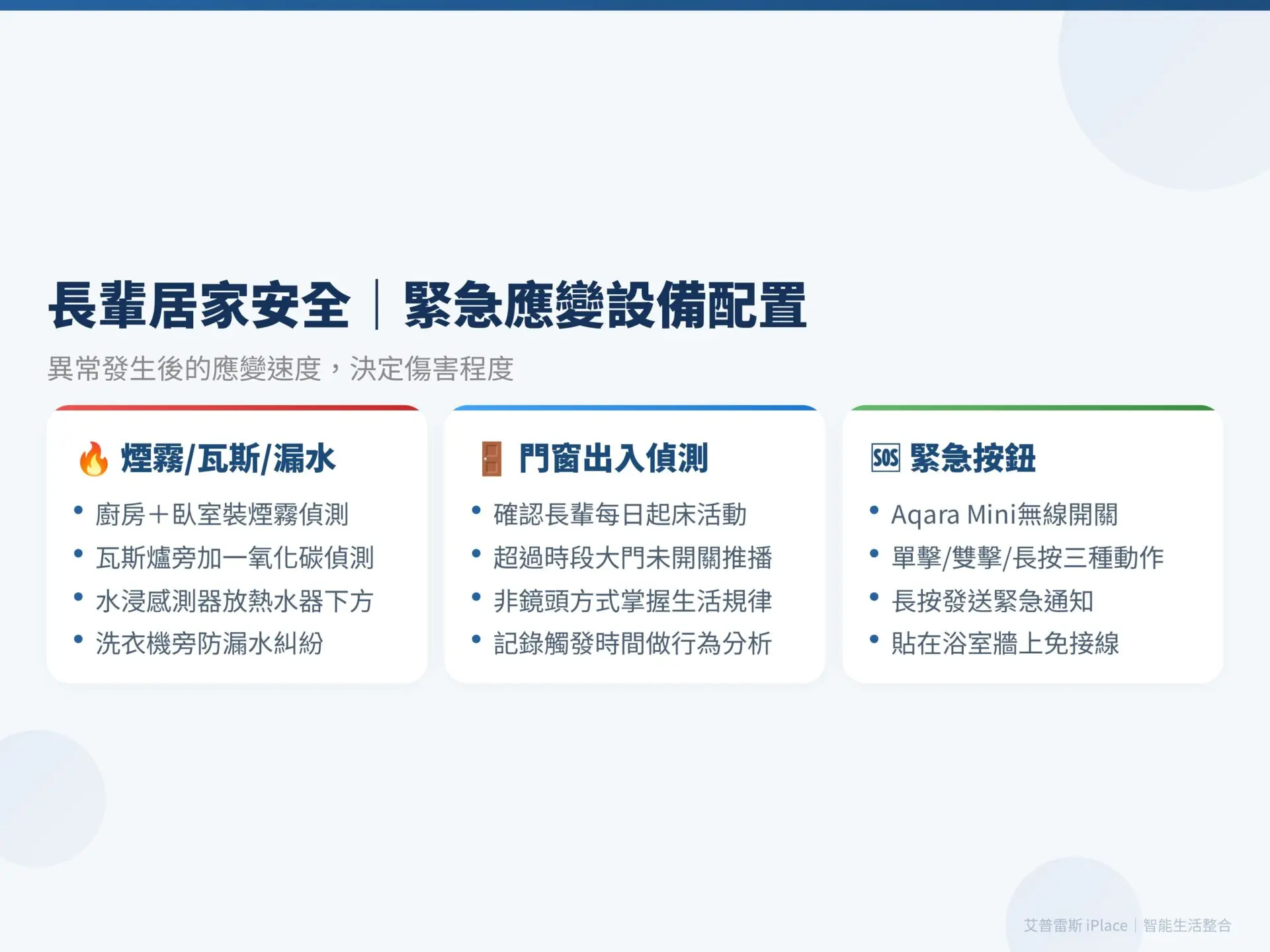 長輩居家安全 緊急應變設備配置