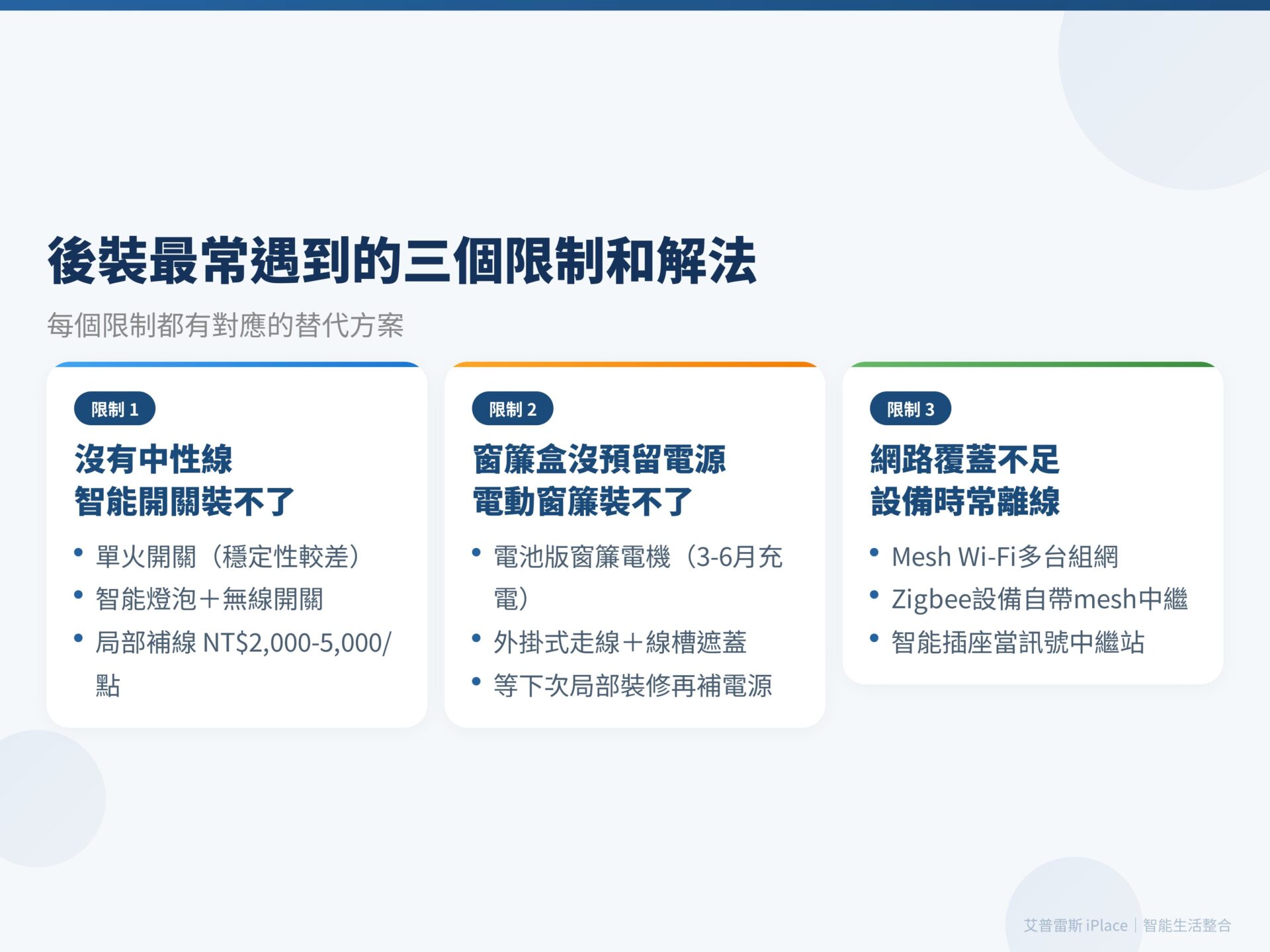 裝潢後智能家居 三個限制和解法
