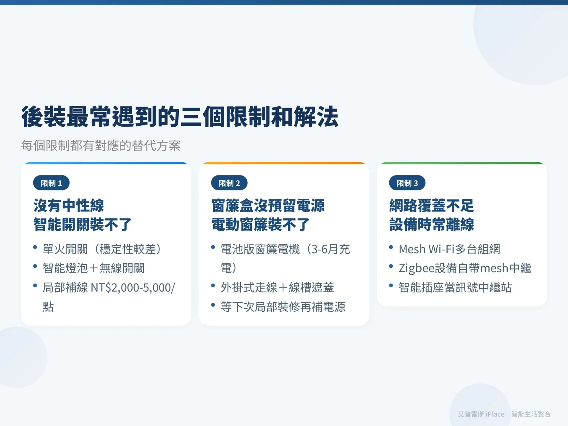 裝潢後智能家居 三個限制和解法
