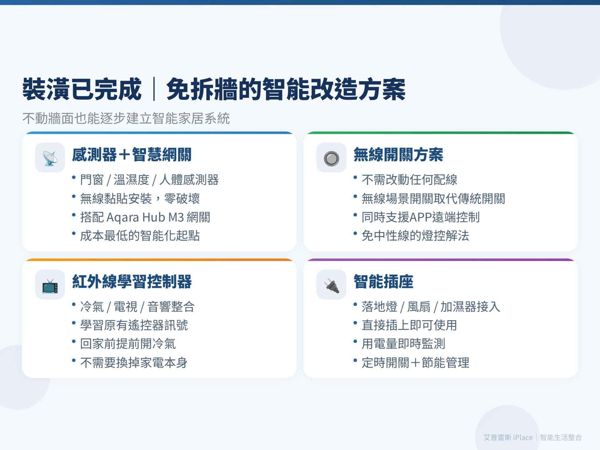 智能家居裝潢 免拆牆改造方案