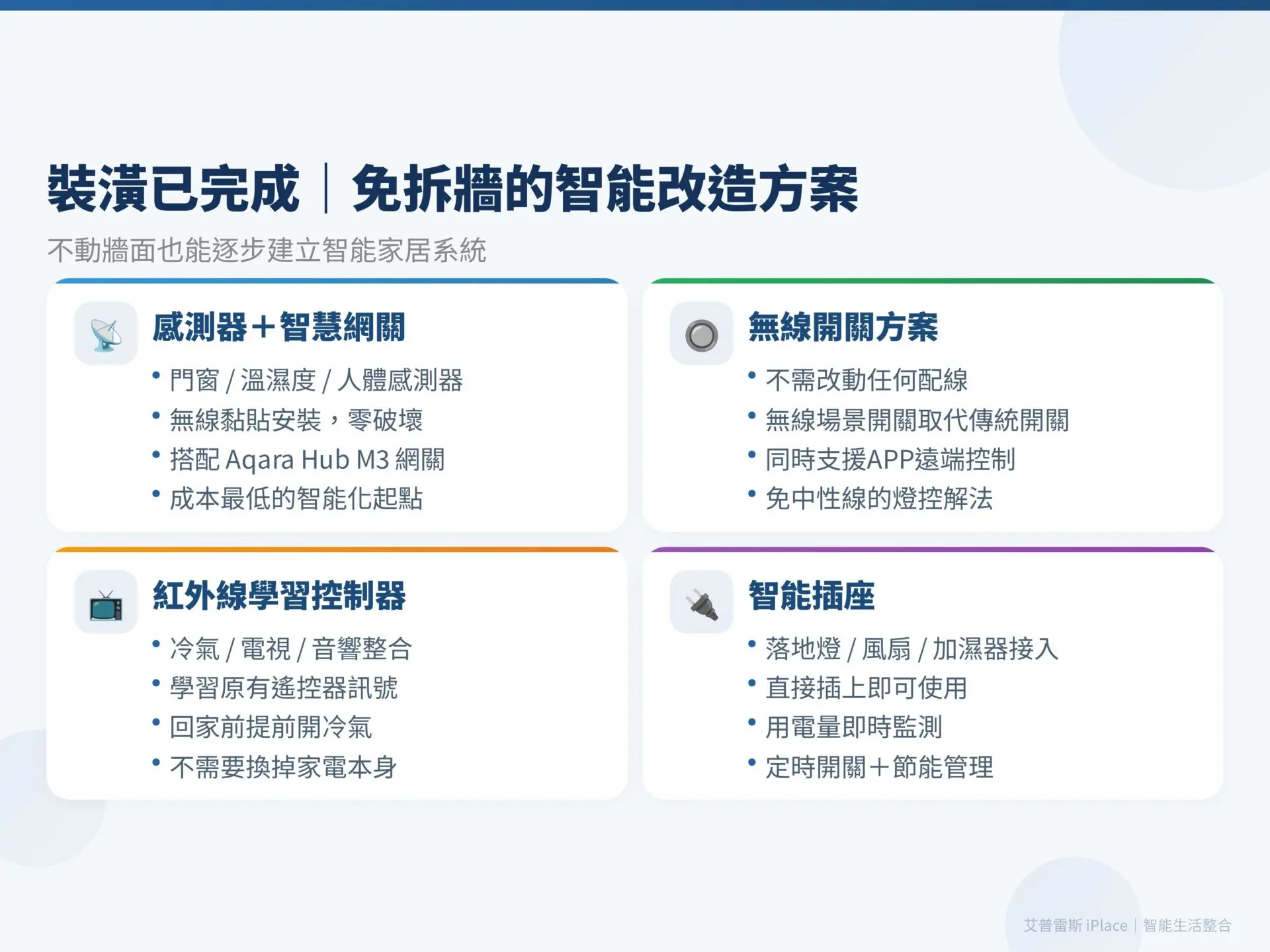 智能家居裝潢 免拆牆改造方案