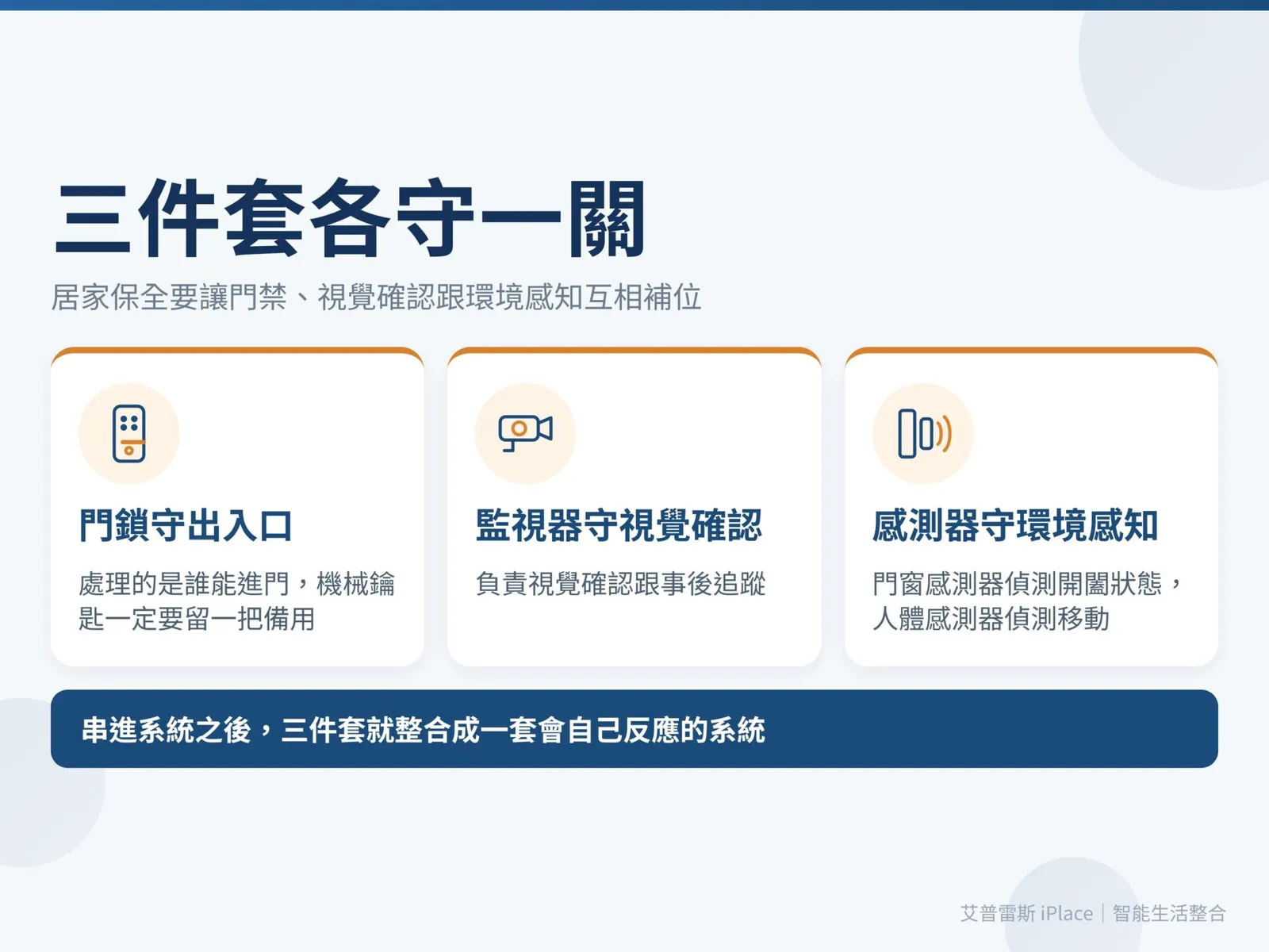 居家保全三件套分工,智能門鎖守出入口、監視器守視覺確認、感測器守環境感知